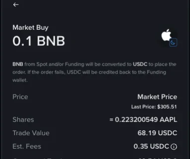 Market Order vs Limit Order on Binance Stocks: فرق اور مثال