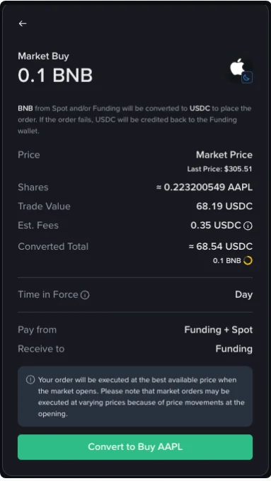 Fractional Shares کیا ہیں؟ Binance پر $5 سے Stock خریدنا